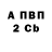 Амфетамин 98% Meledai Synnar